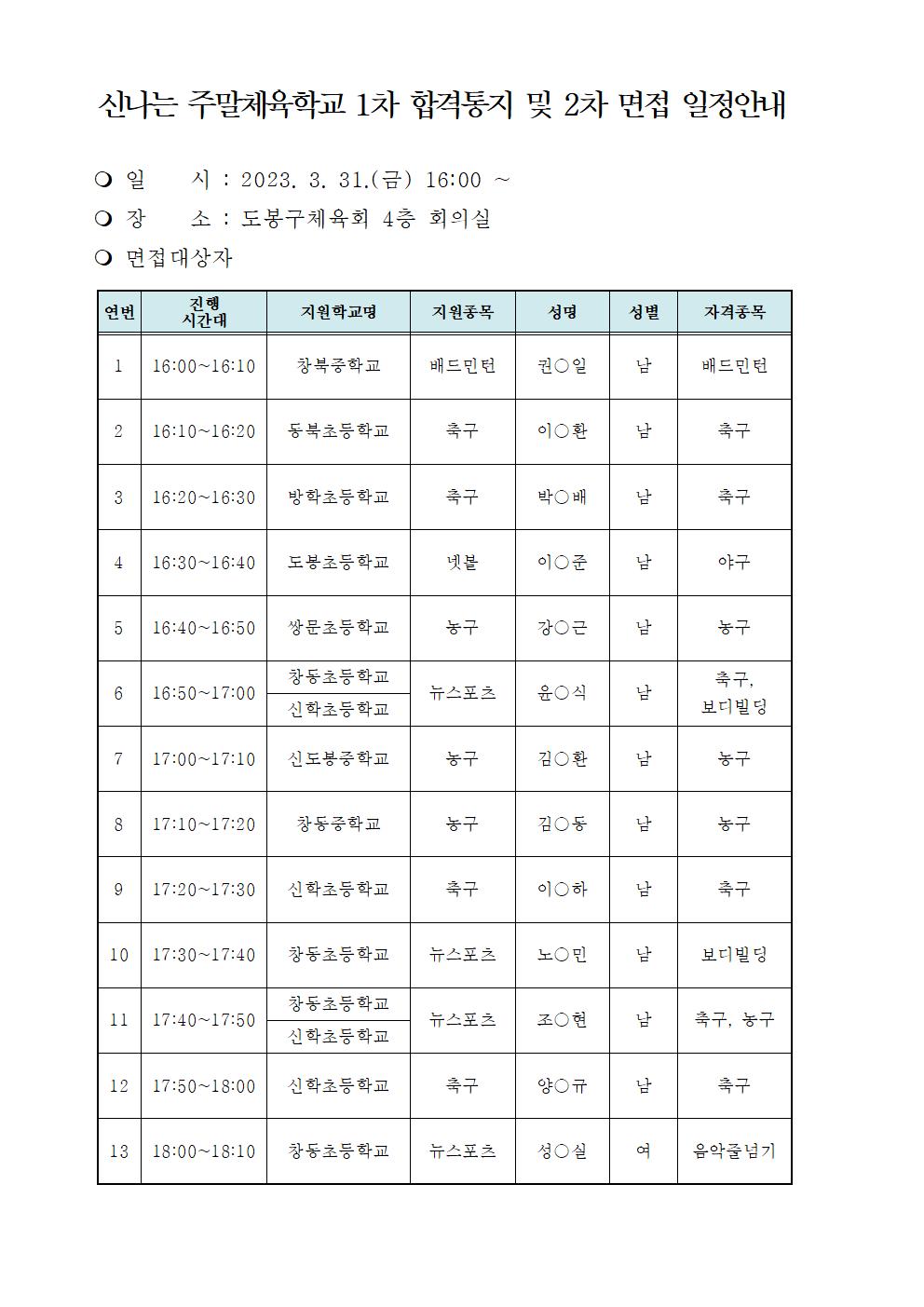 2023 신나는 주말체육학교 강사 1차 합격자 면접자001.jpg