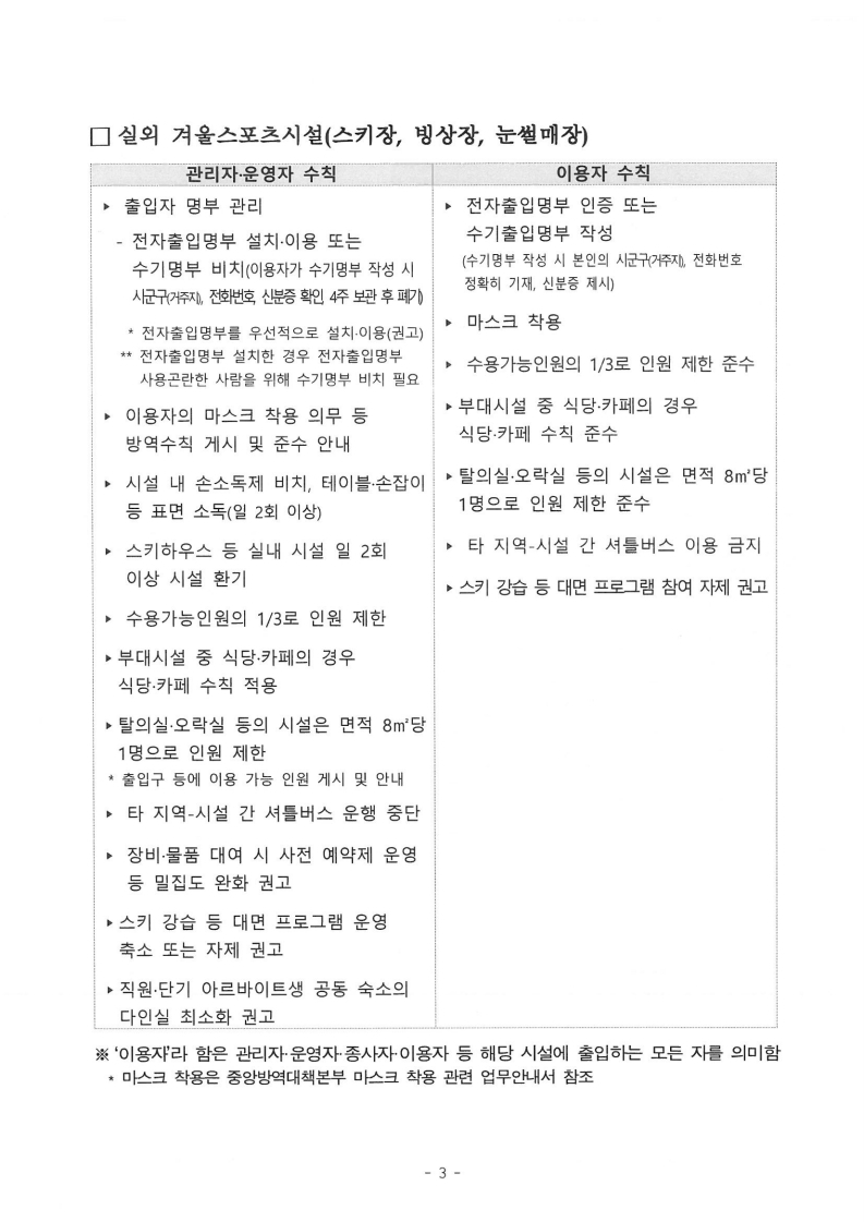 코로나19 집단발생에 따른 방역수칙 준수 협조 요청.pdf_page_5.jpg